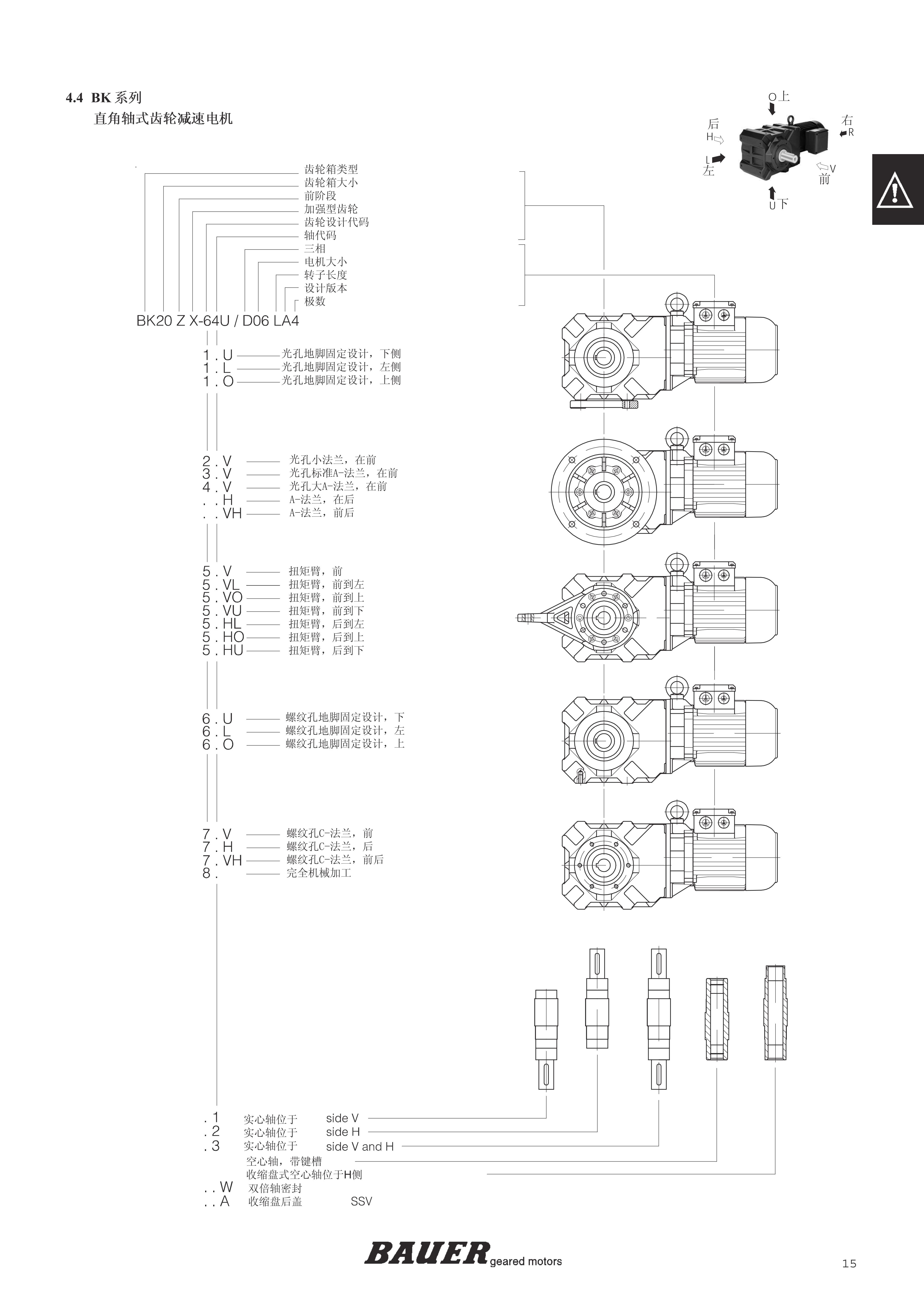 BK-bauer产品介绍 (6).jpg