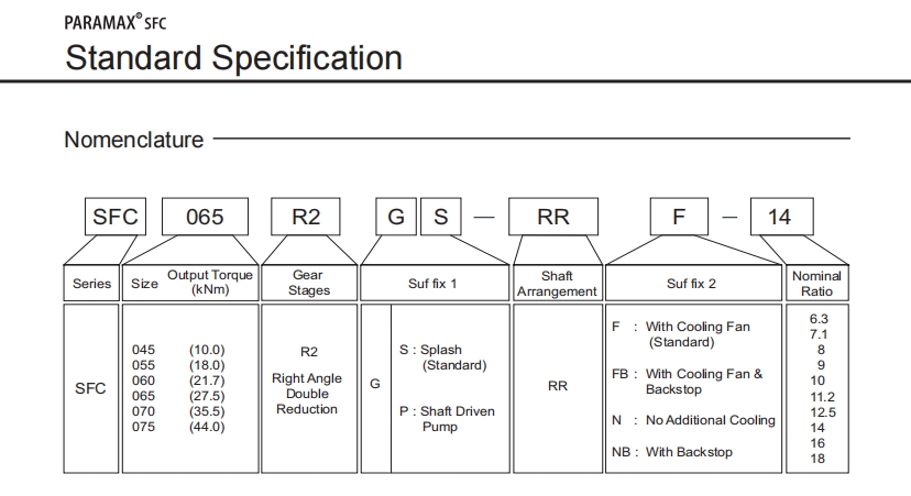 SFCproduct-detail-main-image-carousel .jpg