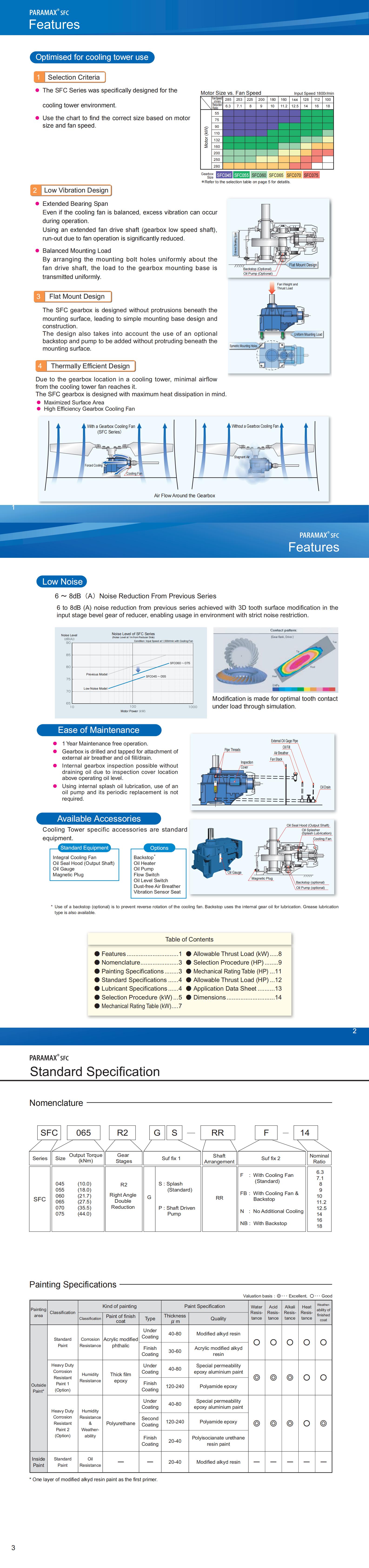 G2201E-2.3 冷却塔用SFC (新版本)_00.jpg