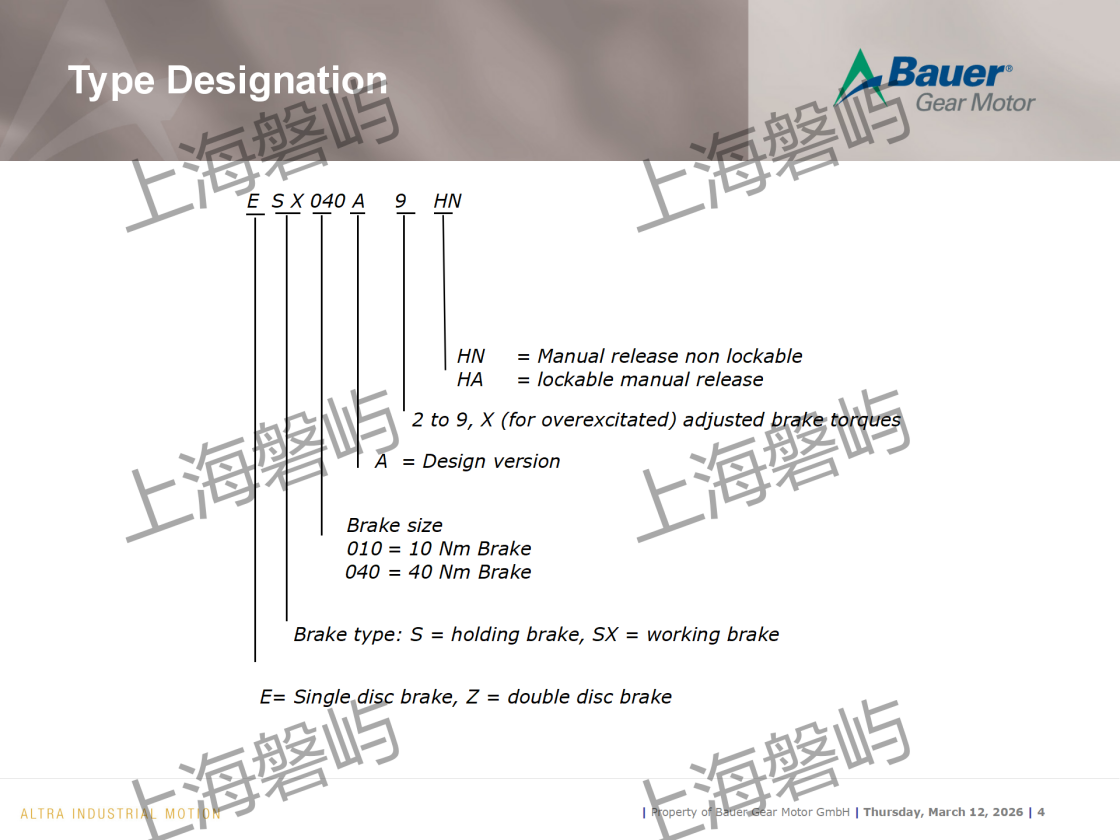 B2010 Brake Range保尔型号表示_04.png