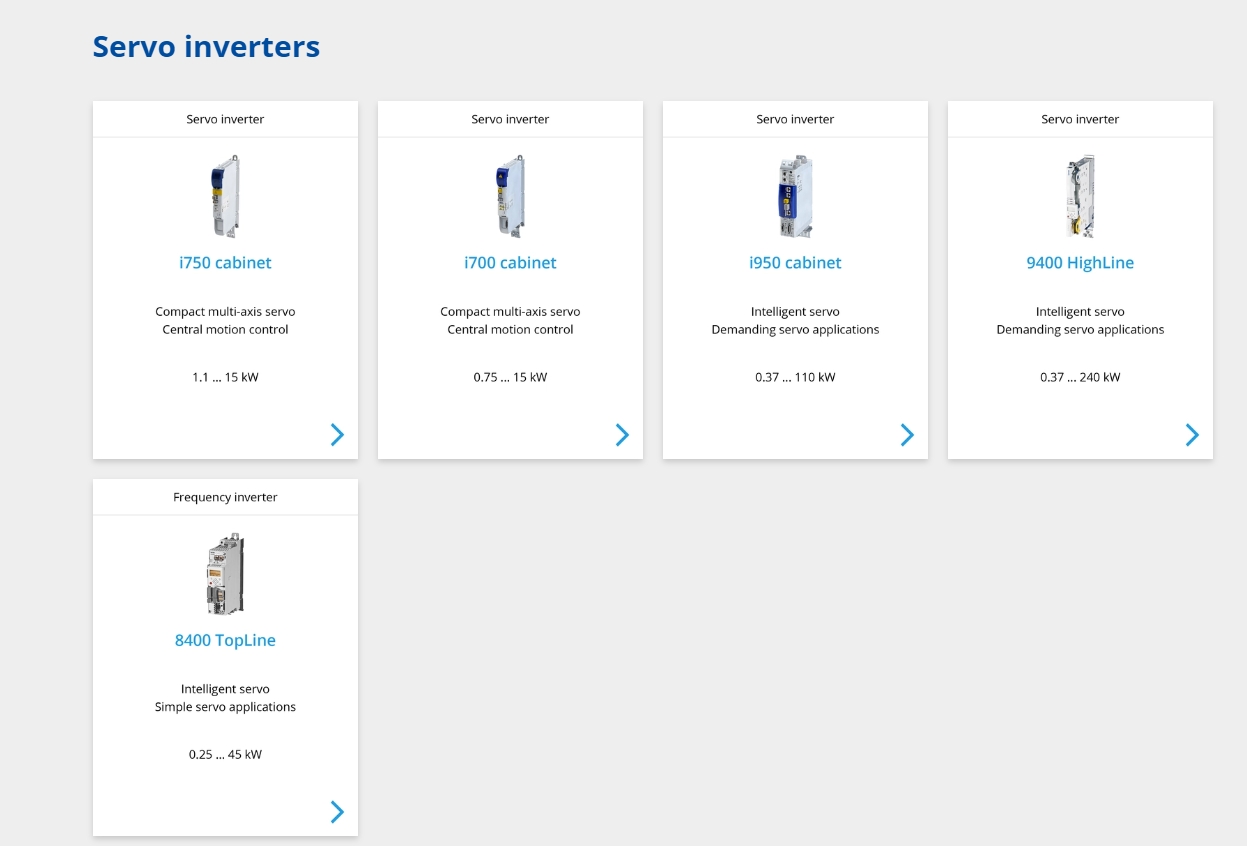 i750 cabinet servo inverter The i750 cabinet servo inverter provides everything for precise and dyna