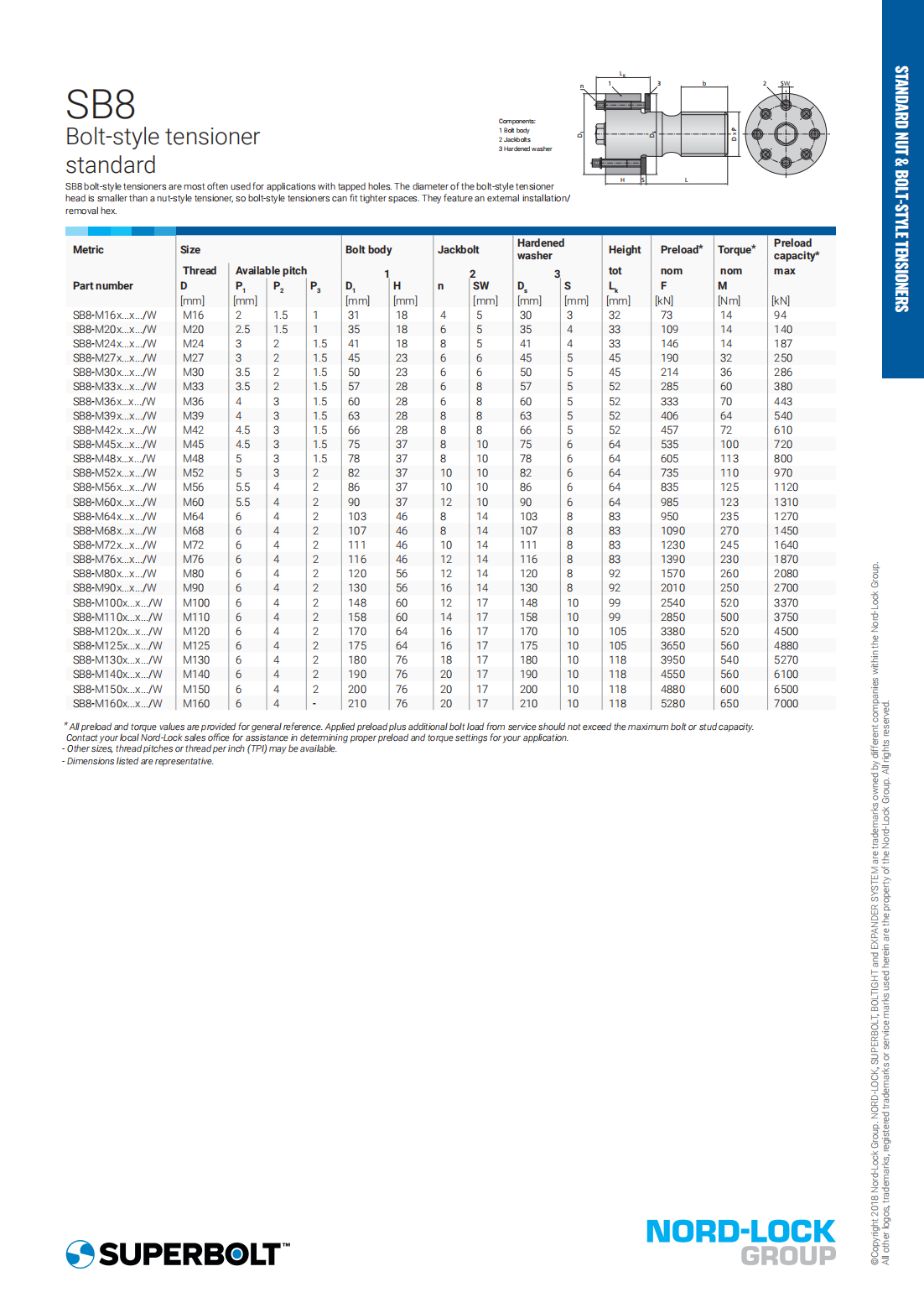 superbolt_dimension-list_torque-guidelines_sb8_metric_00.png
