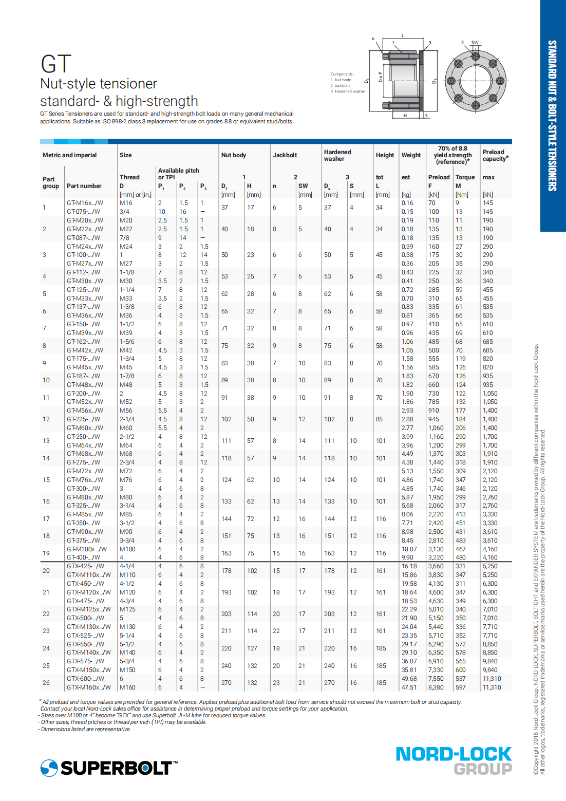 superbolt_dimension-list_torque-guidelines-gt_00.png
